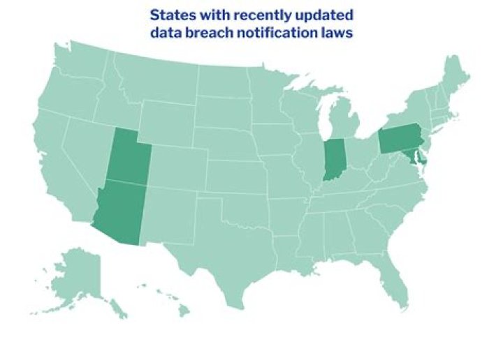 Do all 50 states have data breach notification laws?
