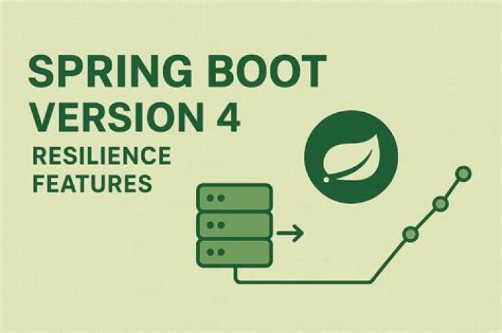 How do I put properties file from classpath in spring boot?