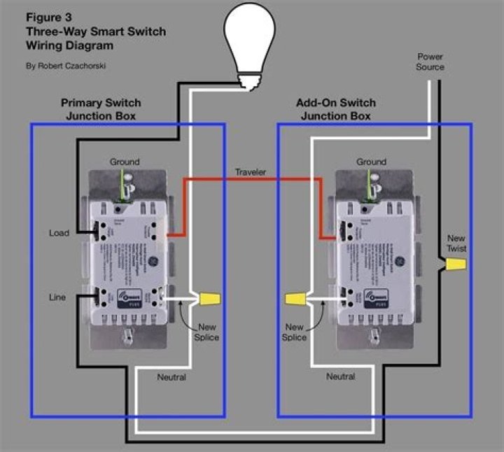How do you reprogram a smart light switch?