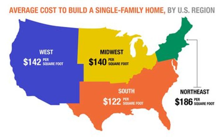 How much did Sidekicks cost?