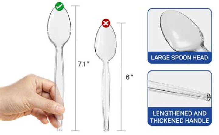 How much does a dinner spoon hold?