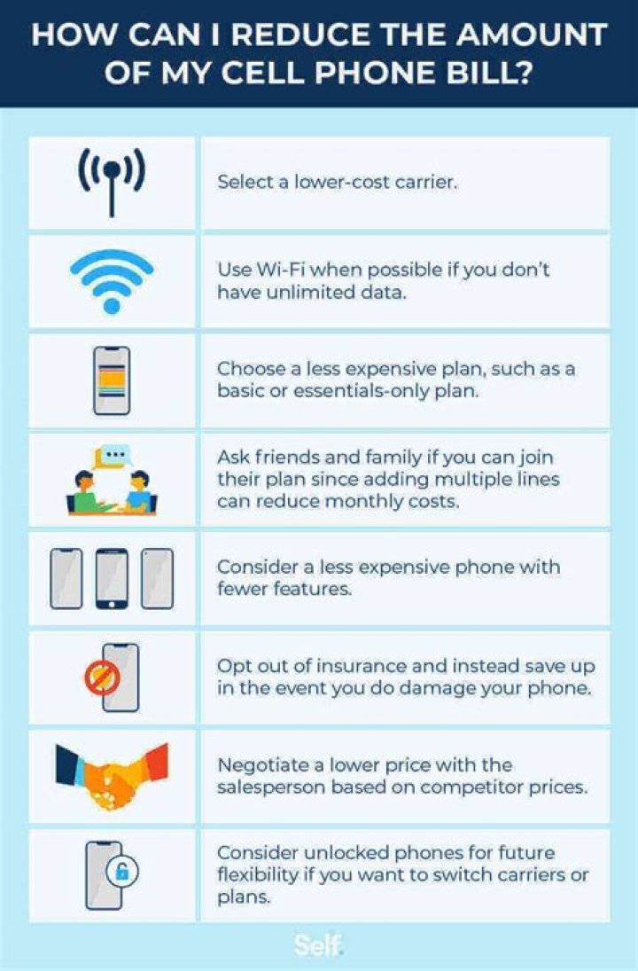 What to do if you cant pay your cell phone bill?