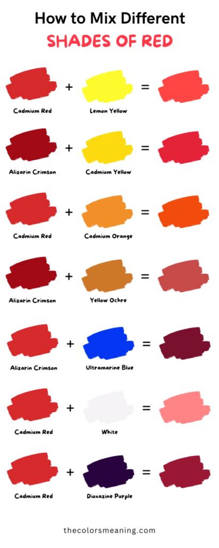 What two colors make red?