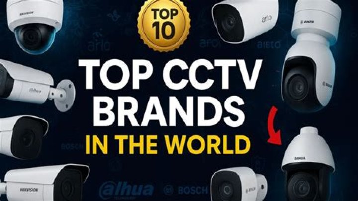 Which is the best security camera on the market?